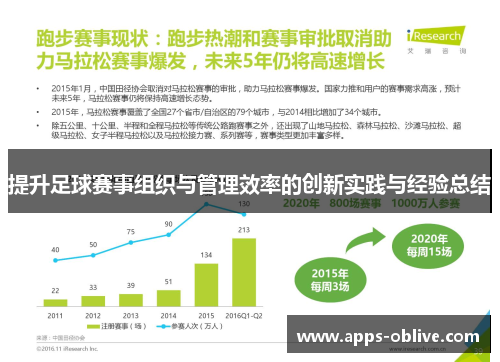 提升足球赛事组织与管理效率的创新实践与经验总结