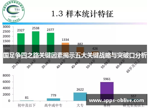 国足争四之路关键因素揭示五大关键战略与突破口分析