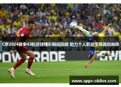 C罗2024赛季43粒进球精彩瞬间回顾 助力个人职业生涯再创高峰