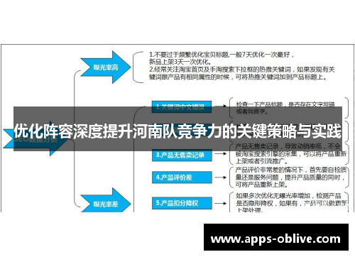 优化阵容深度提升河南队竞争力的关键策略与实践