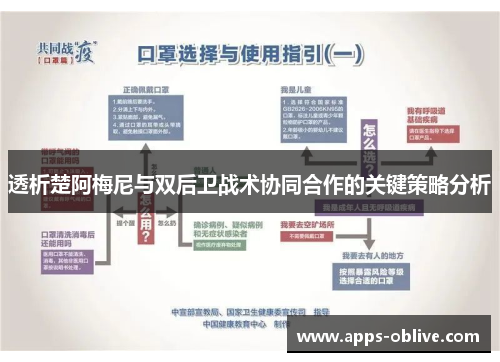 透析楚阿梅尼与双后卫战术协同合作的关键策略分析