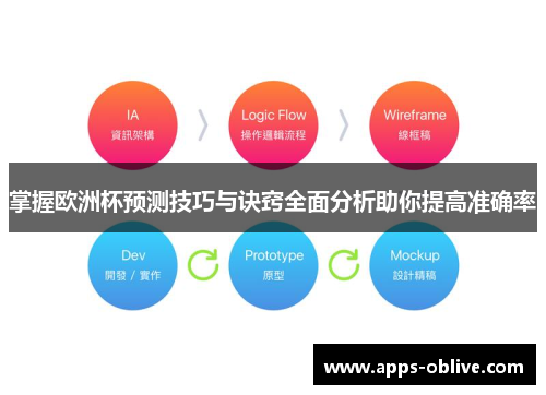 掌握欧洲杯预测技巧与诀窍全面分析助你提高准确率